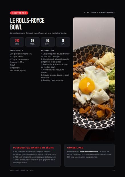 Page recette